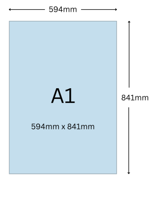 a1紙張尺寸大小